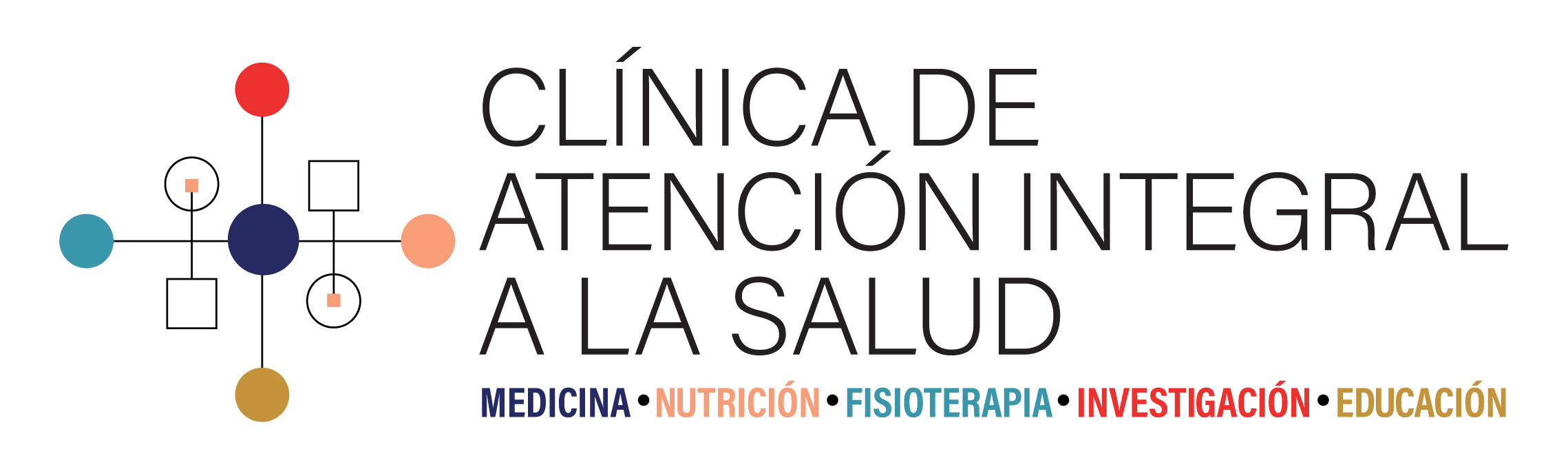 CAIS FacMed
